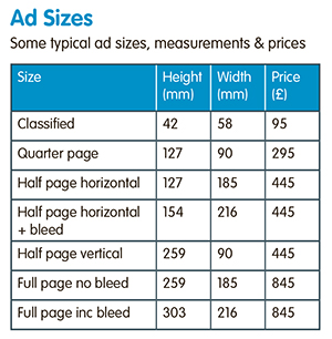 adsizes2023