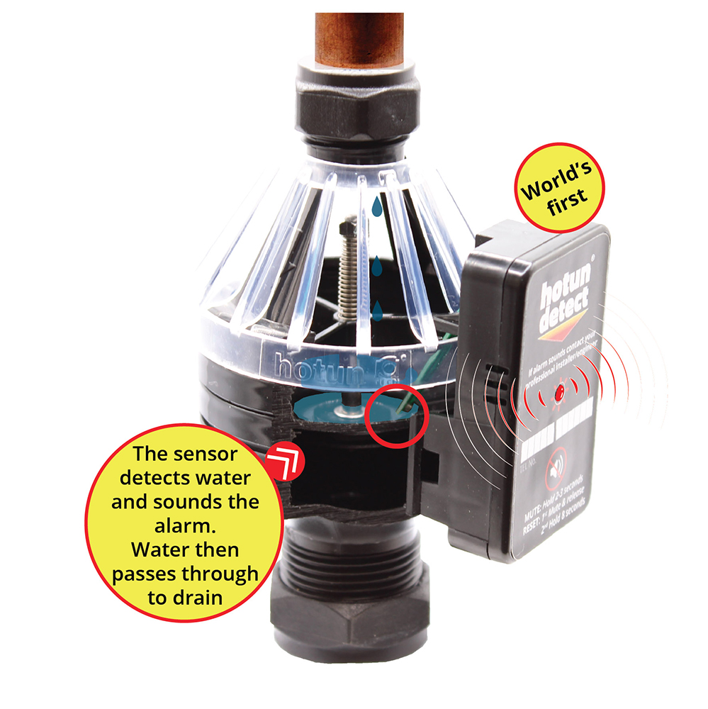 Why the hotun® Dry-Trap Tundish and the hotun detect® Alarm System are Best Practice for Water-Heating Systems